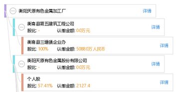 衡陽天原有色金屬加工廠 有色金屬加工領域的專業力量